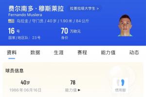 五朝老臣！穆斯莱拉今天迎来40岁生日 首发出场迎个人第5届世界杯