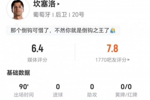 坎塞洛本场0关键传球+22丢失球权+9长传4成功 4解围+12对抗5成功