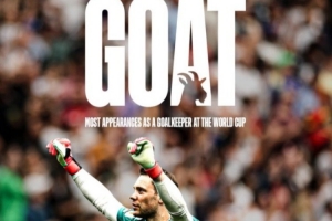 诺伊尔登顶世界杯门将出场榜首！拜仁官方晒海报祝贺：GOAT！
