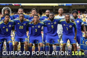 人口之差超过百倍！库拉索人口15.8万人，厄瓜多尔人口1840万人